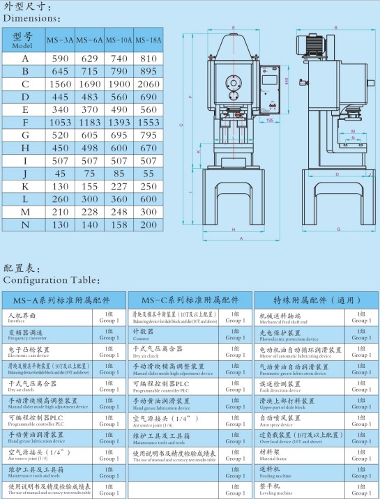 小機靈沖床參數